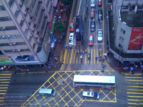 ACO view